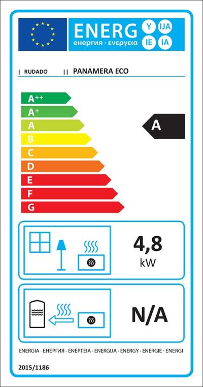 The Panamera Eco Supreme Stove - efficiency