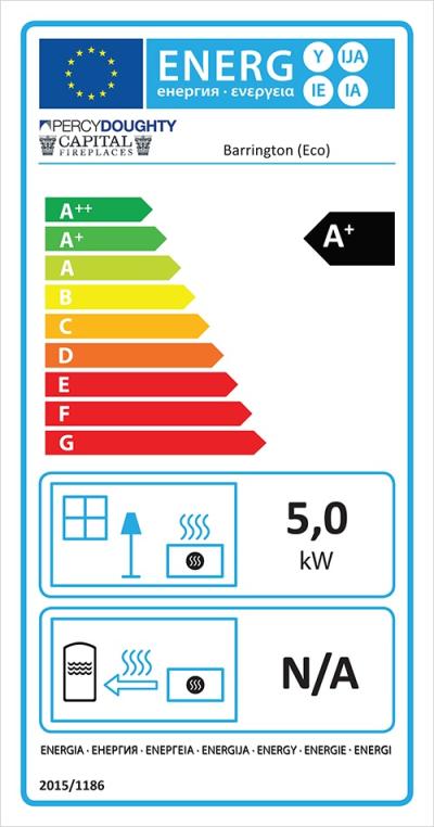 The Bassington Eco Skirted Stove - efficiency