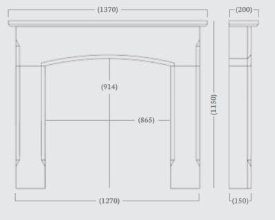 sizes